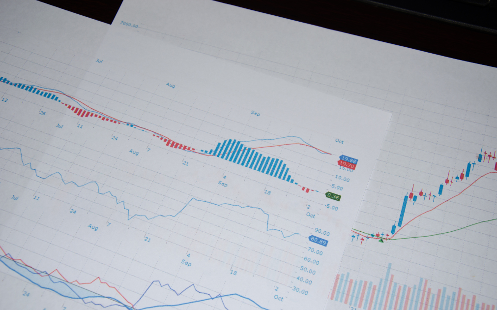 Benefits of understanding how to use a Gantt chart