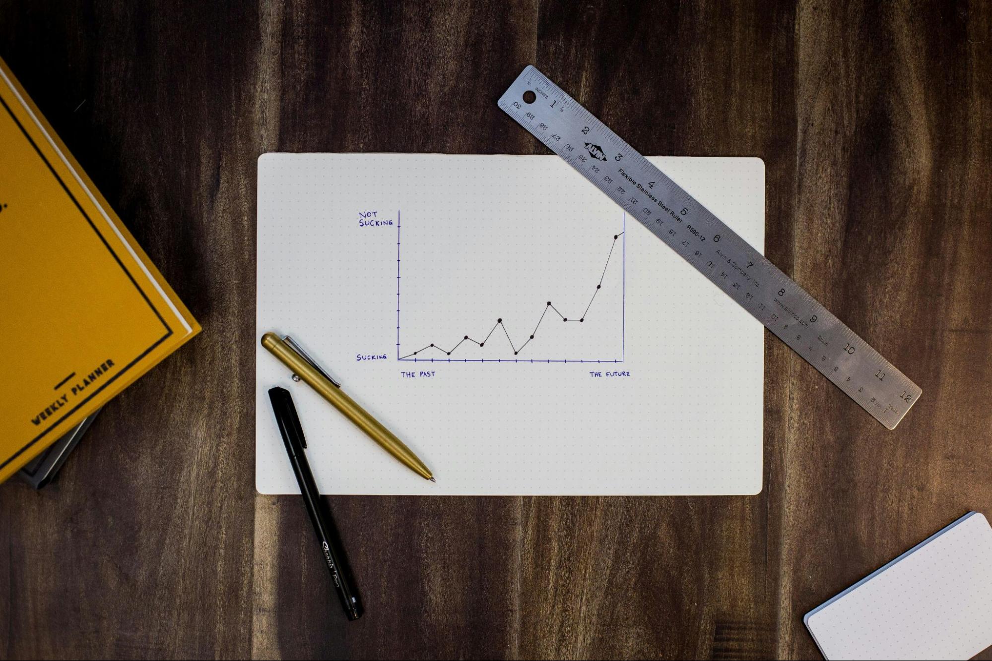 Understanding the difference between Gantt charts and WBS and the benefits of using them appropriately