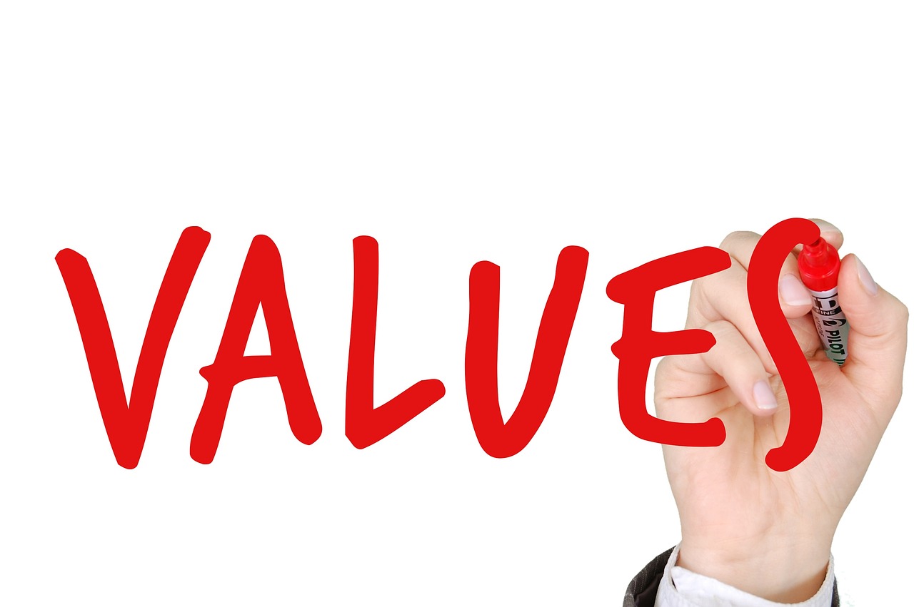 What is Value Proposition