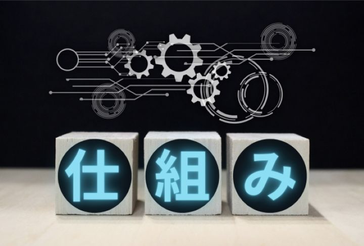 事業戦略 戦術