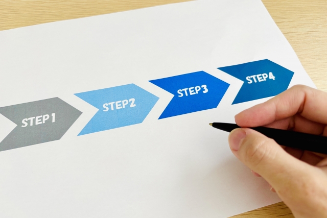 Start a business