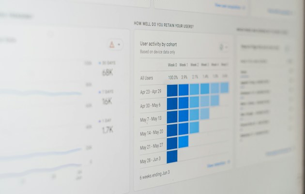 各フェーズで見るべきKPI