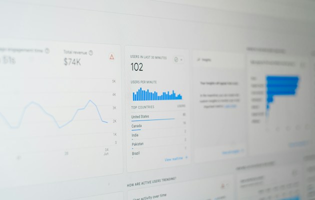 BtoB コンテンツマーケティング KPI